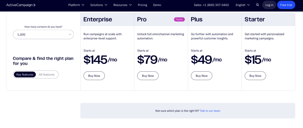ActiveCampaign vs Mailchimp: active campaign pricing